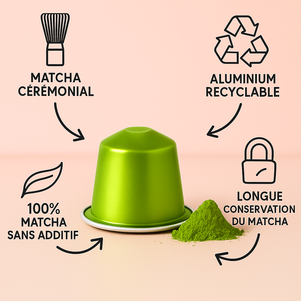 Capsules Nova matcha